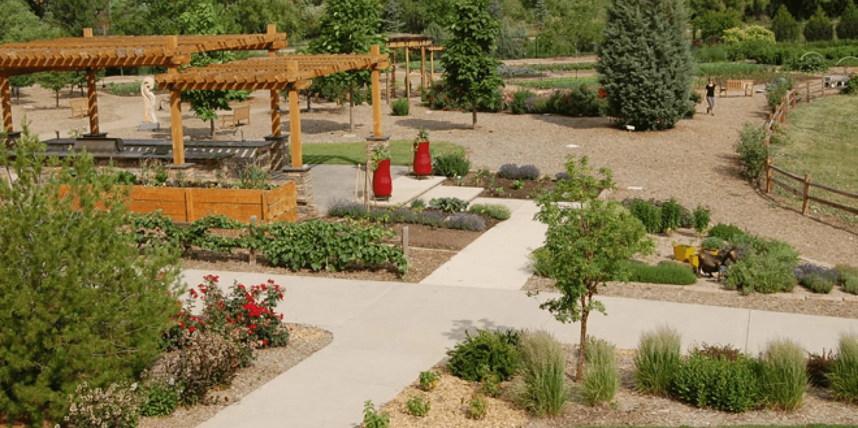 Things To Do In Fort Collins