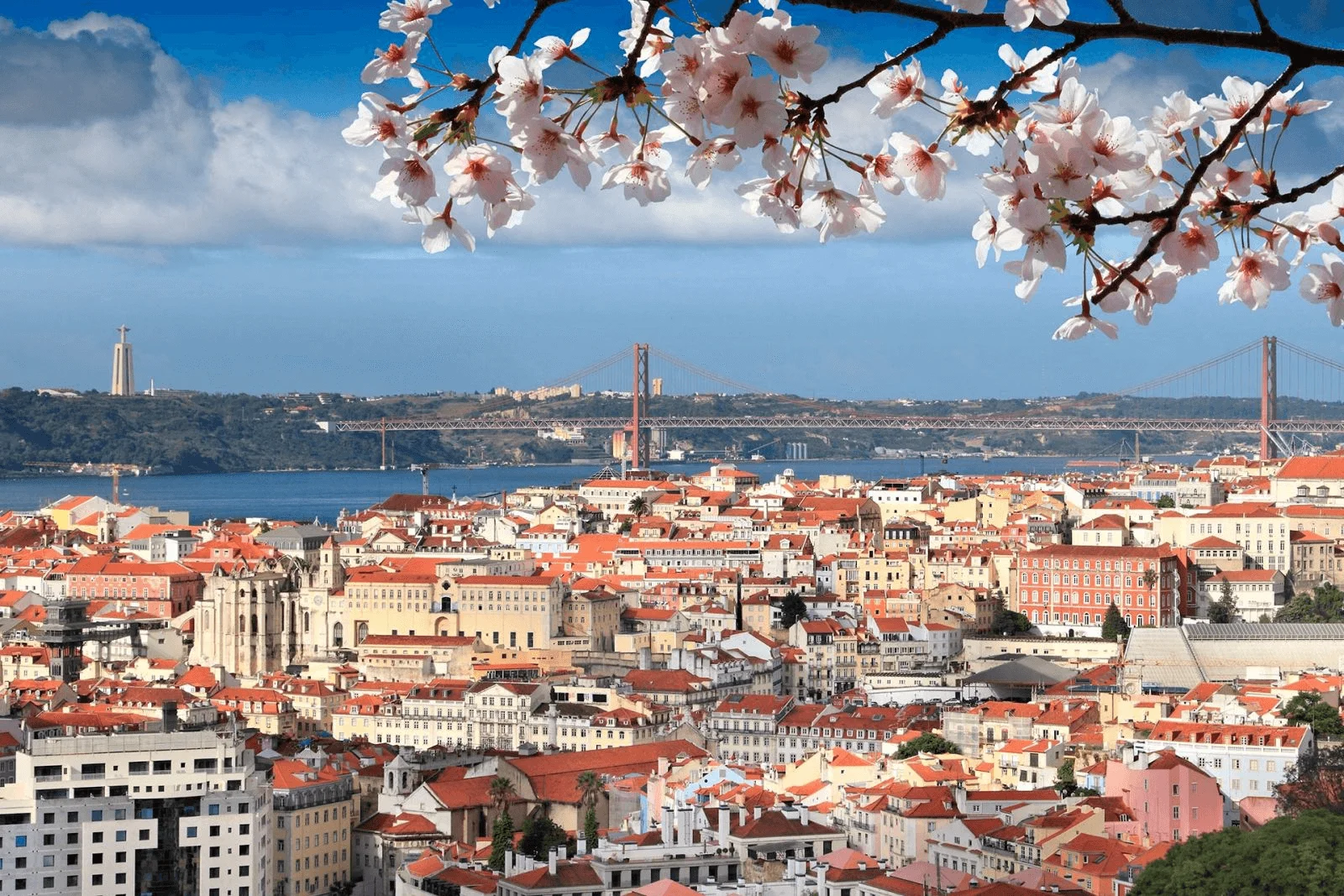 Best Time to Visit Portugal