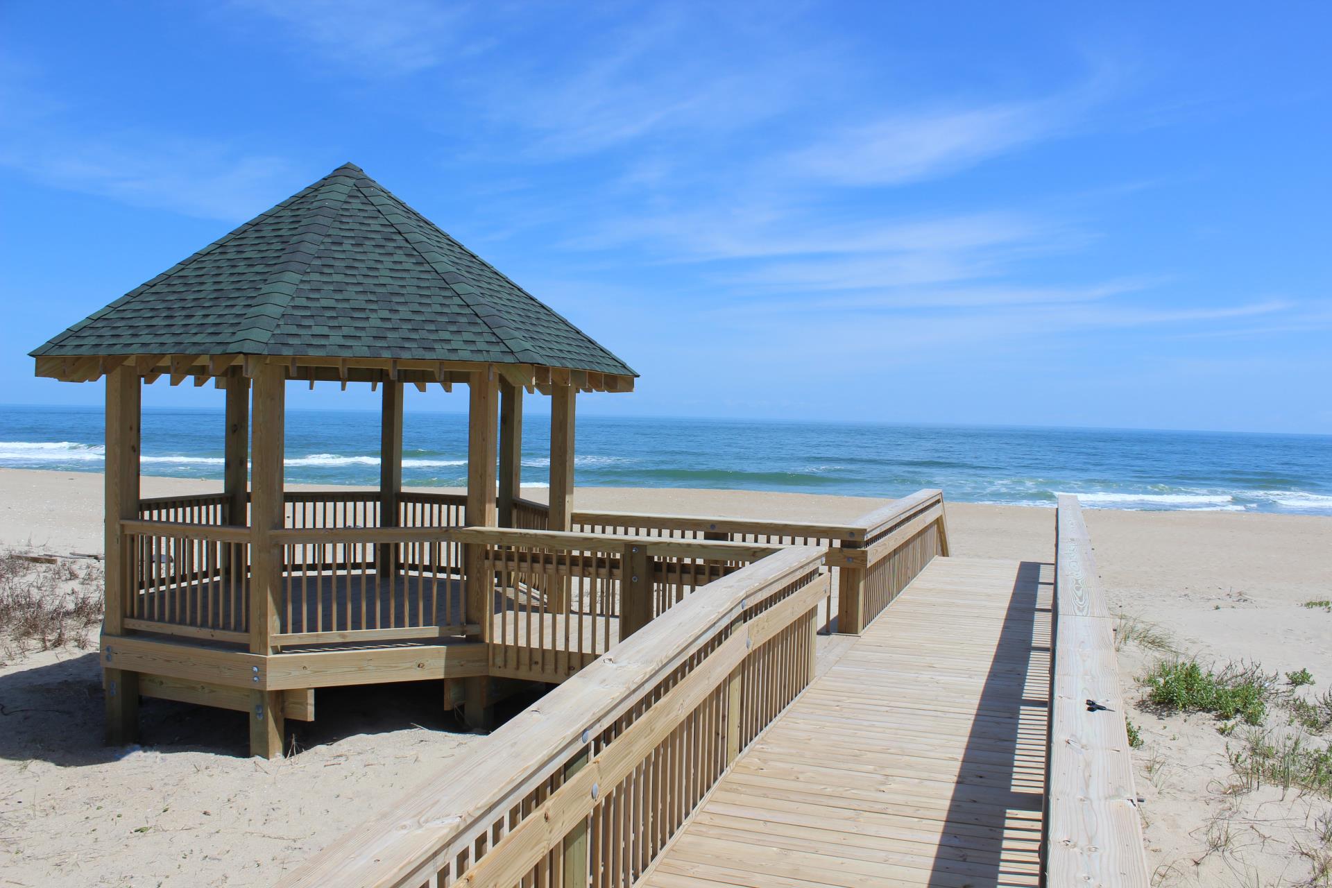 Things To Do In Rodanthe, NC