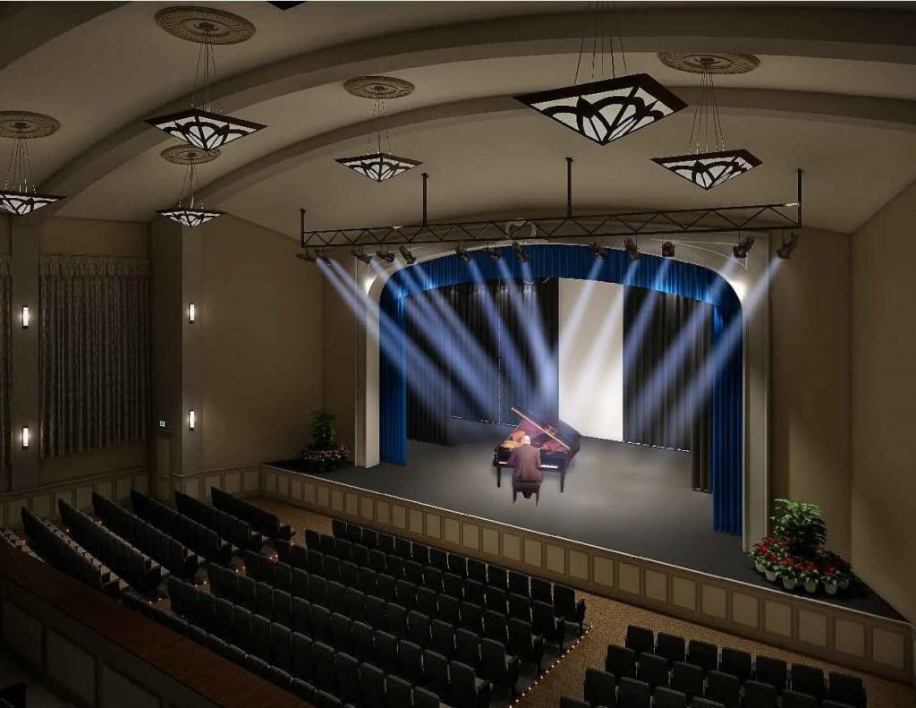 things to do in Canandaigua, NY