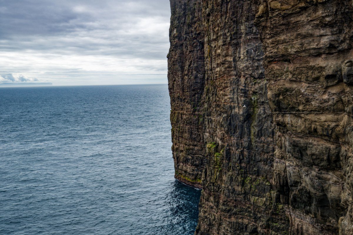 Beinisvord cliffs Suduroy Faroe Islands dramatic vertical basalt aerial ocean