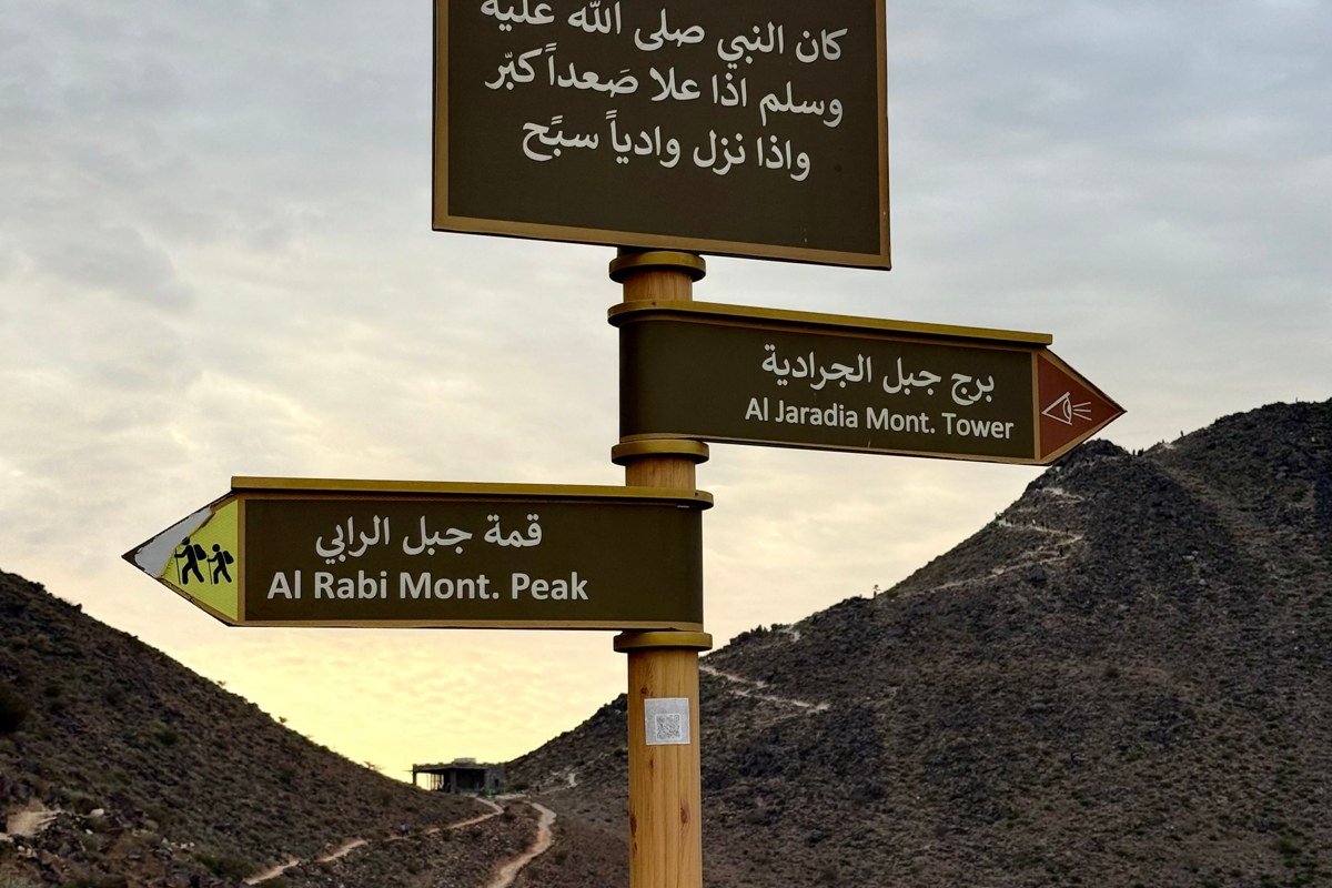 The route at a glance